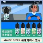 AROUSE SPEED 極速薄荷系列煙油30ml